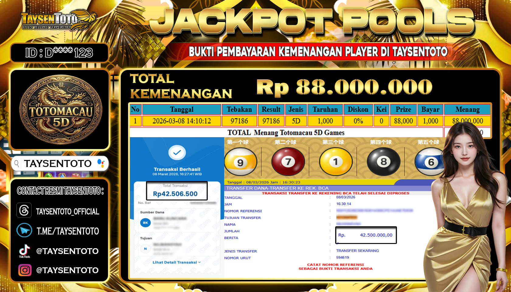 Prediksi Togel