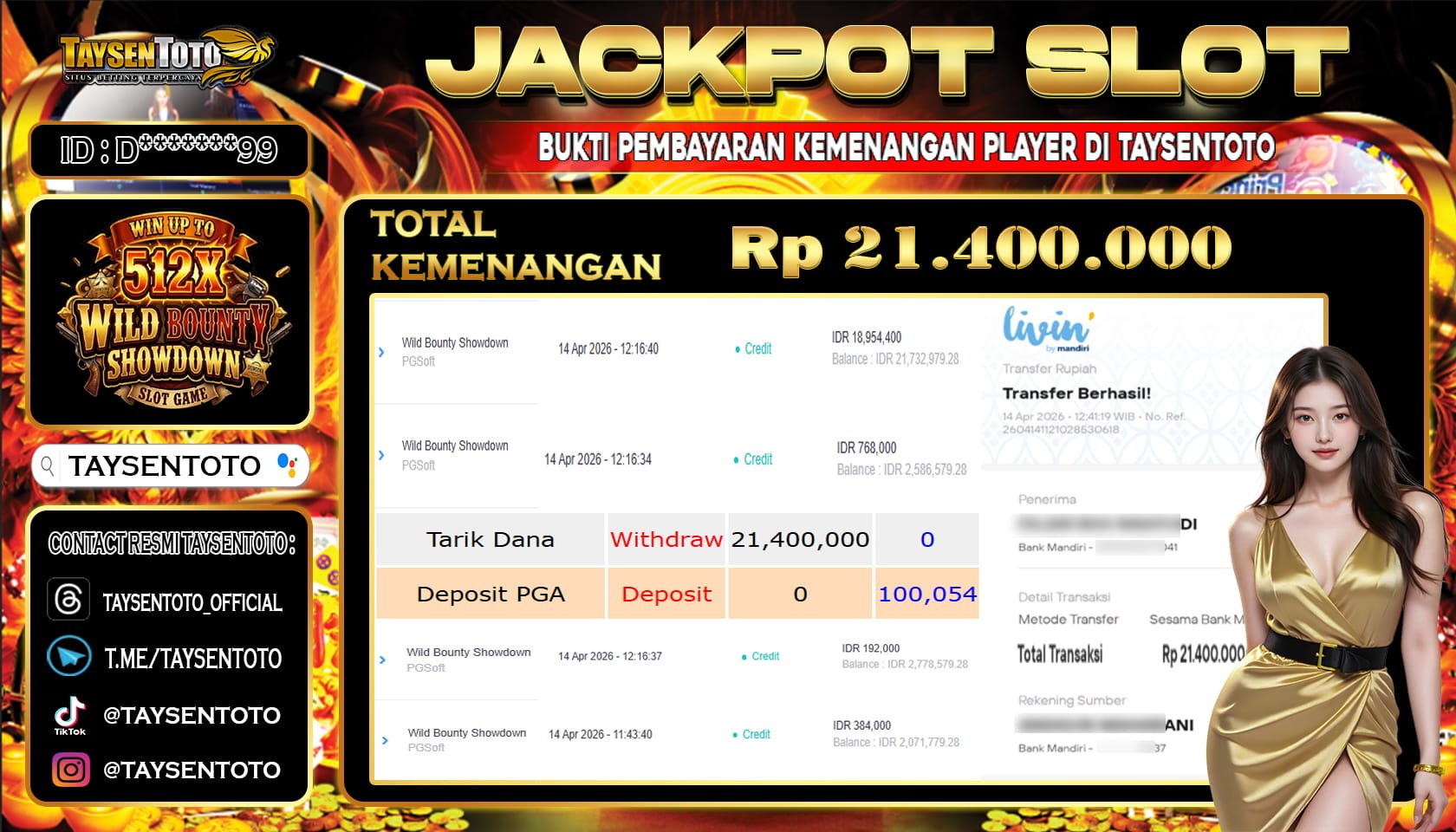 Prediksi Togel
