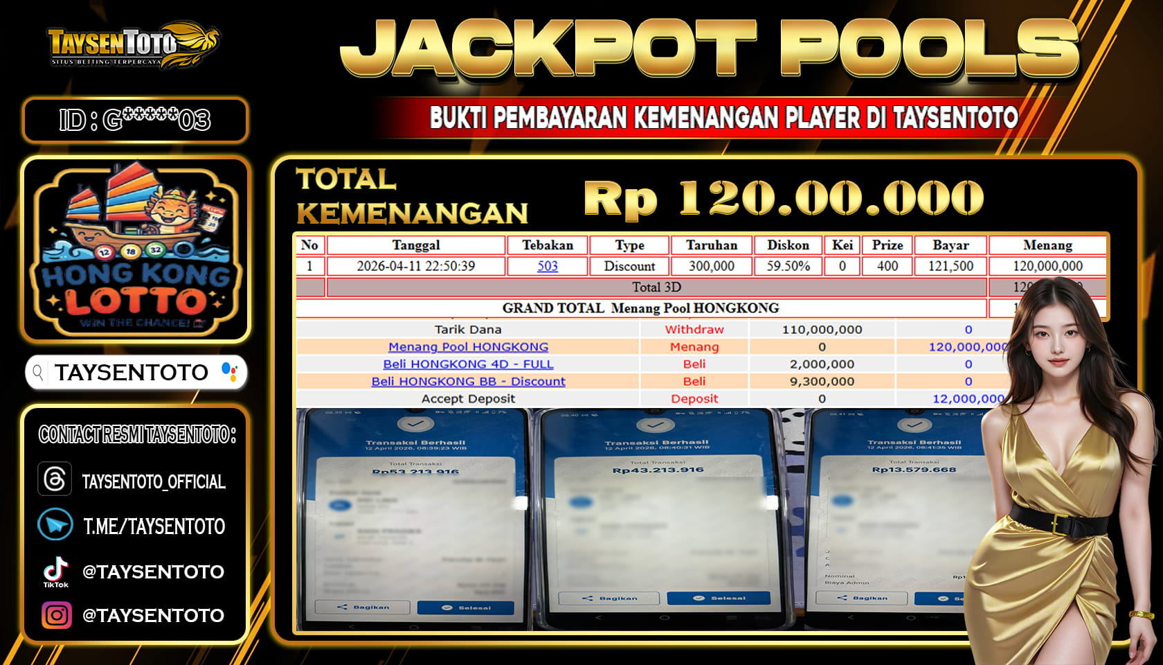 Prediksi Togel