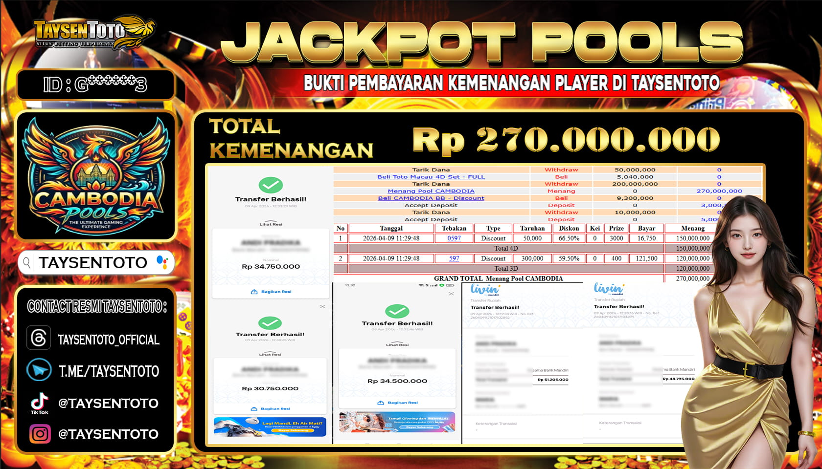 Prediksi Togel
