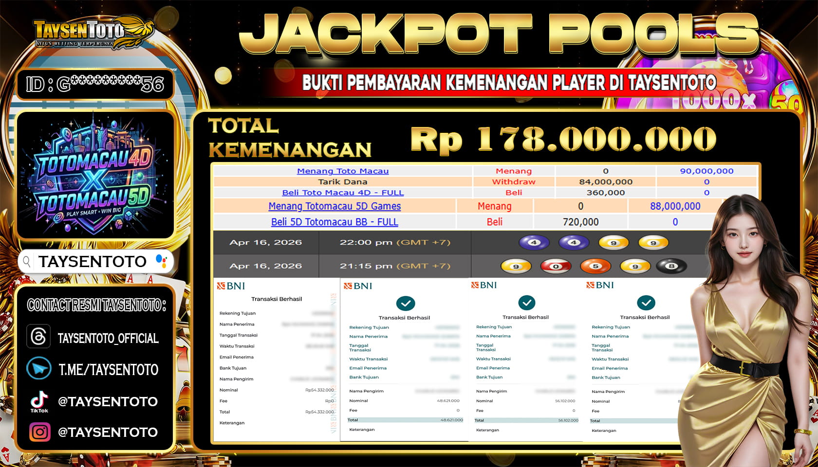 Prediksi Togel