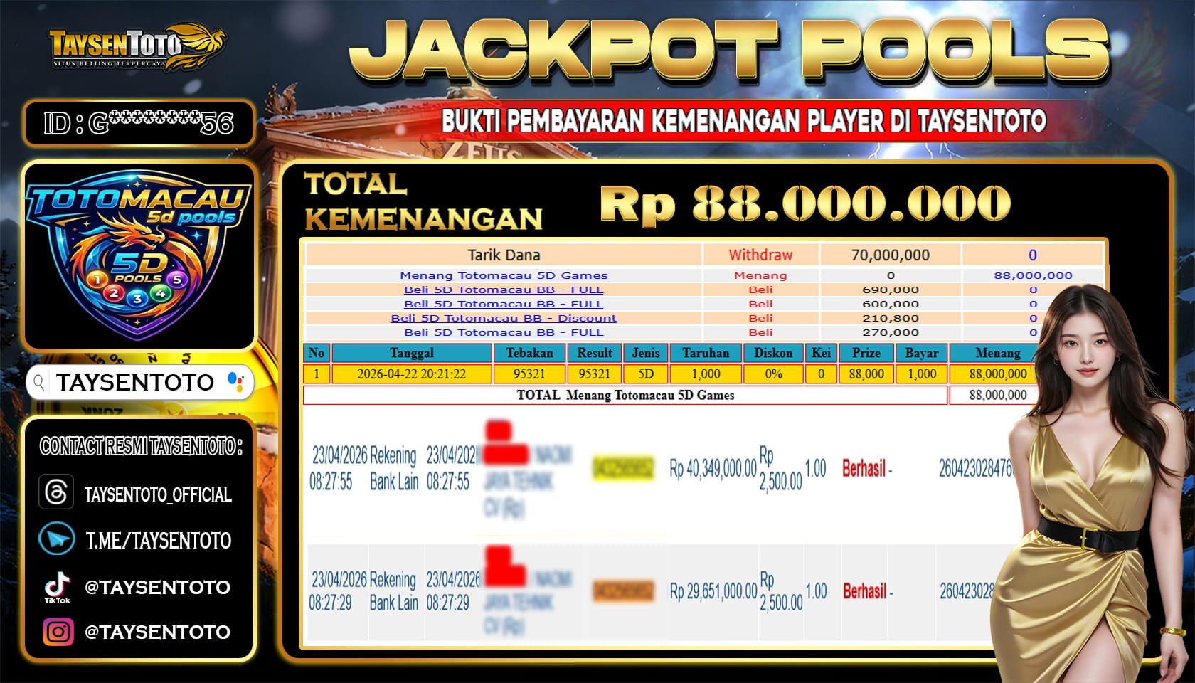 Prediksi Togel