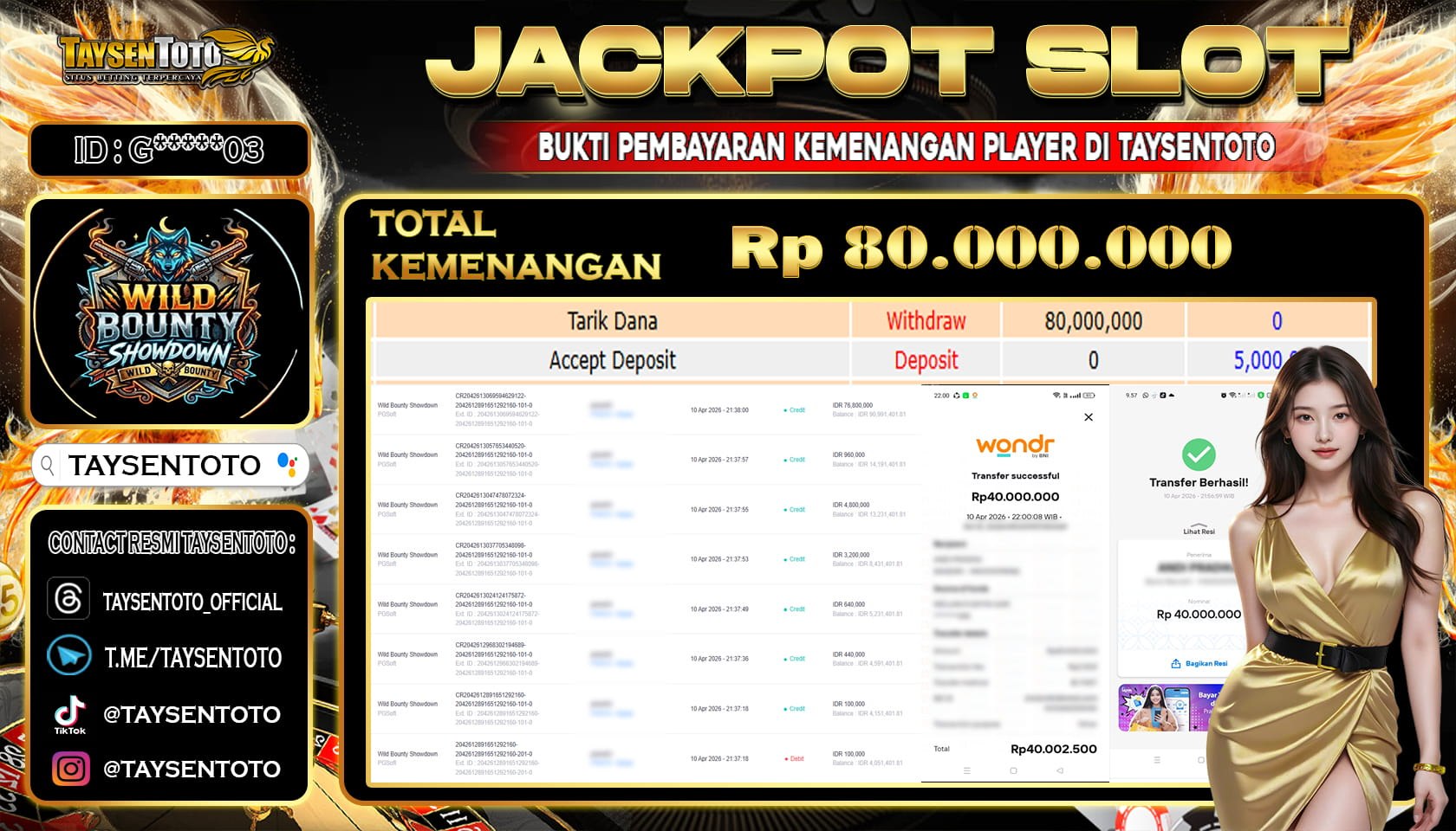 Prediksi Togel