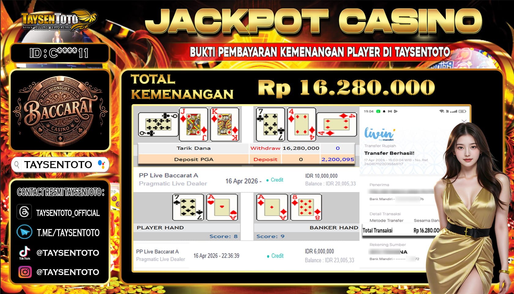 Prediksi Togel