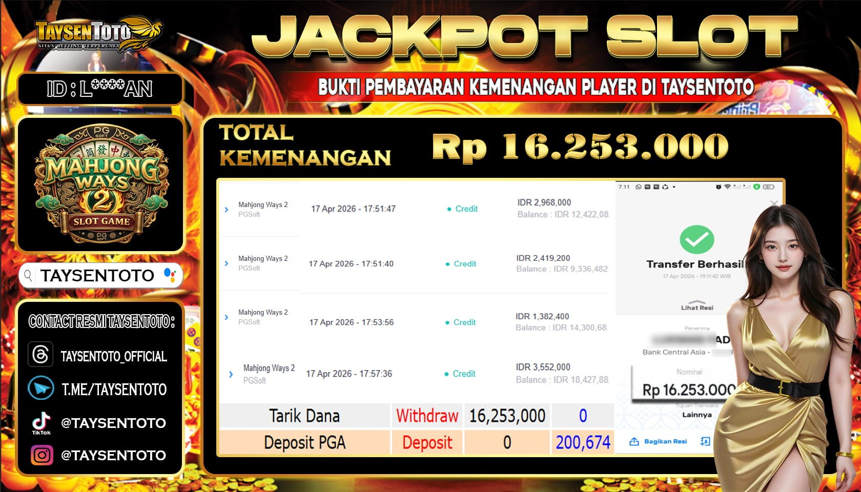 Prediksi Togel