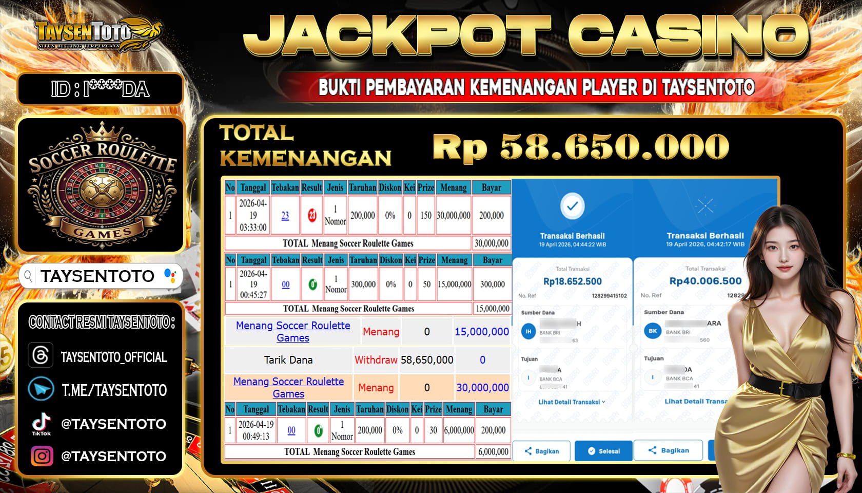 Prediksi Togel
