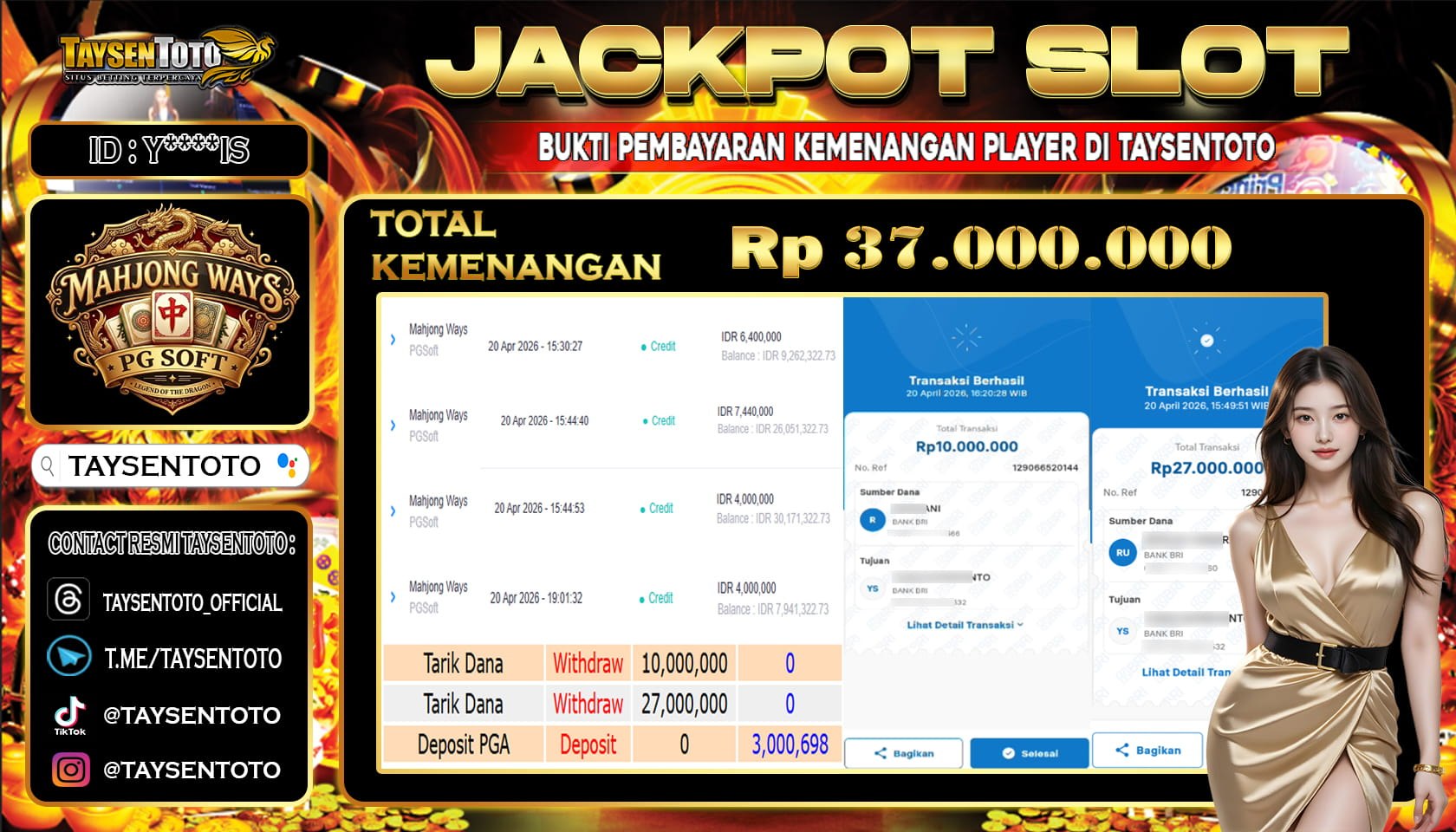 Prediksi Togel