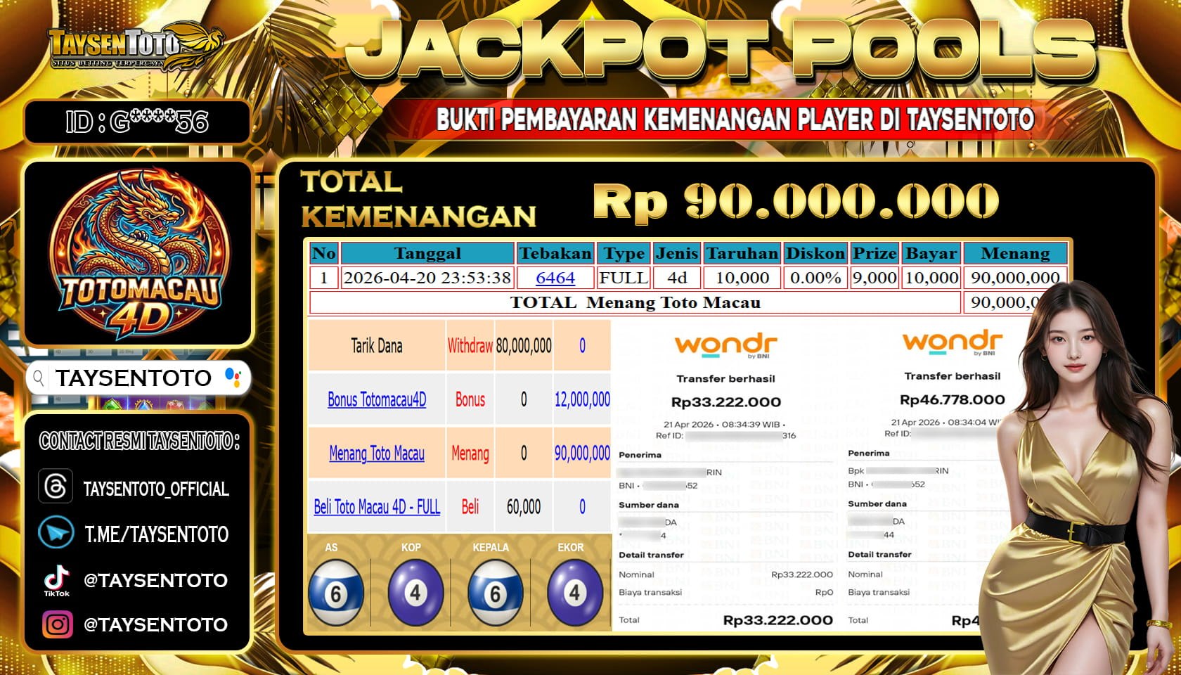 Prediksi Togel