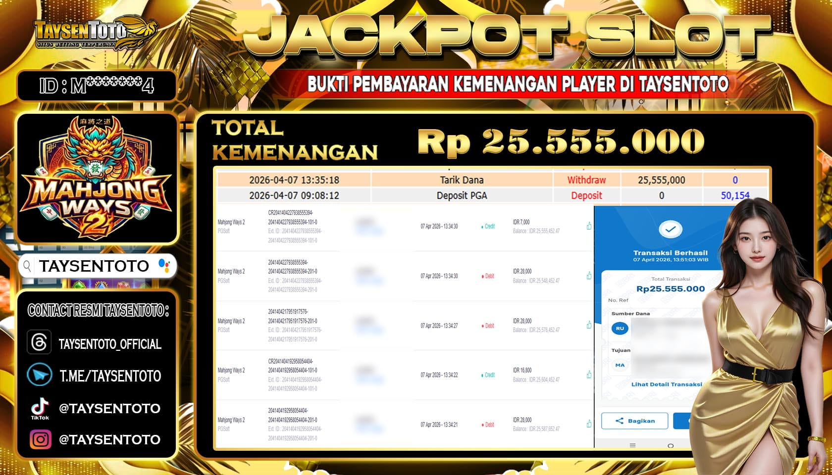 Prediksi Togel
