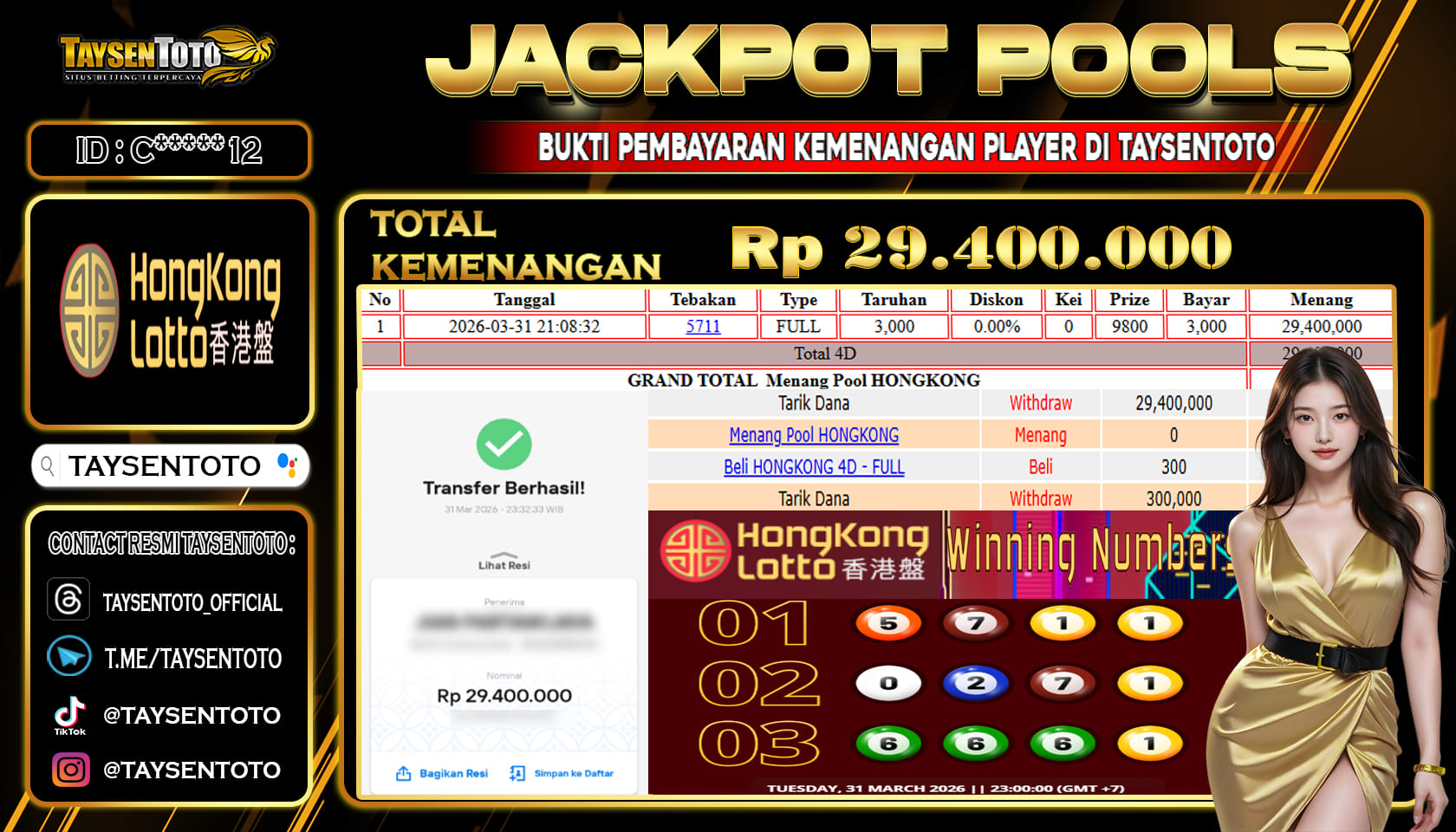 Prediksi Togel